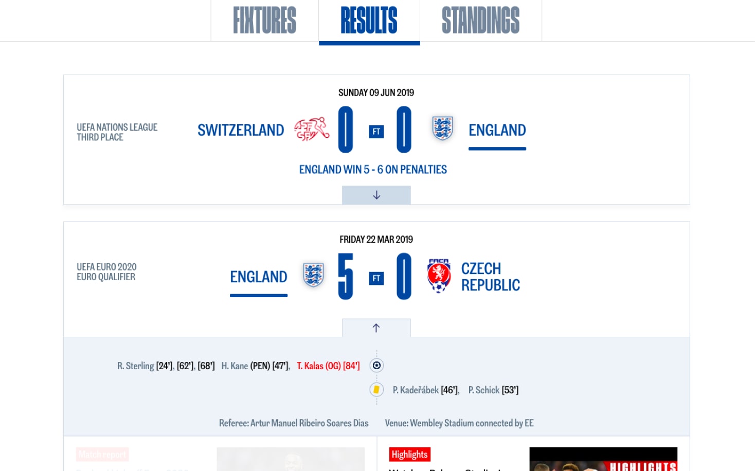 TheFa's results page